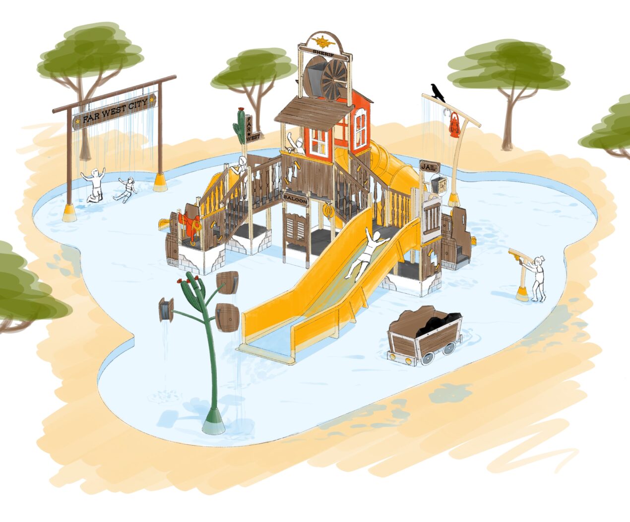 Pataugeoires sur mesure