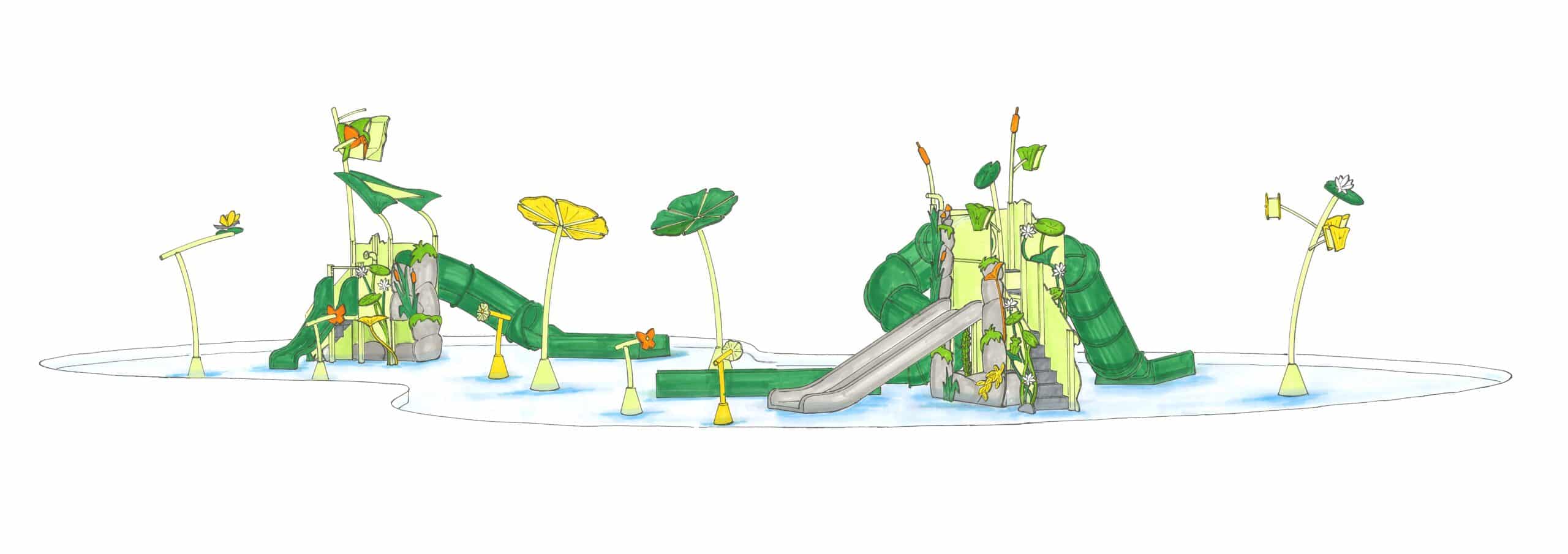 Pataugeoires signatures EDSUN